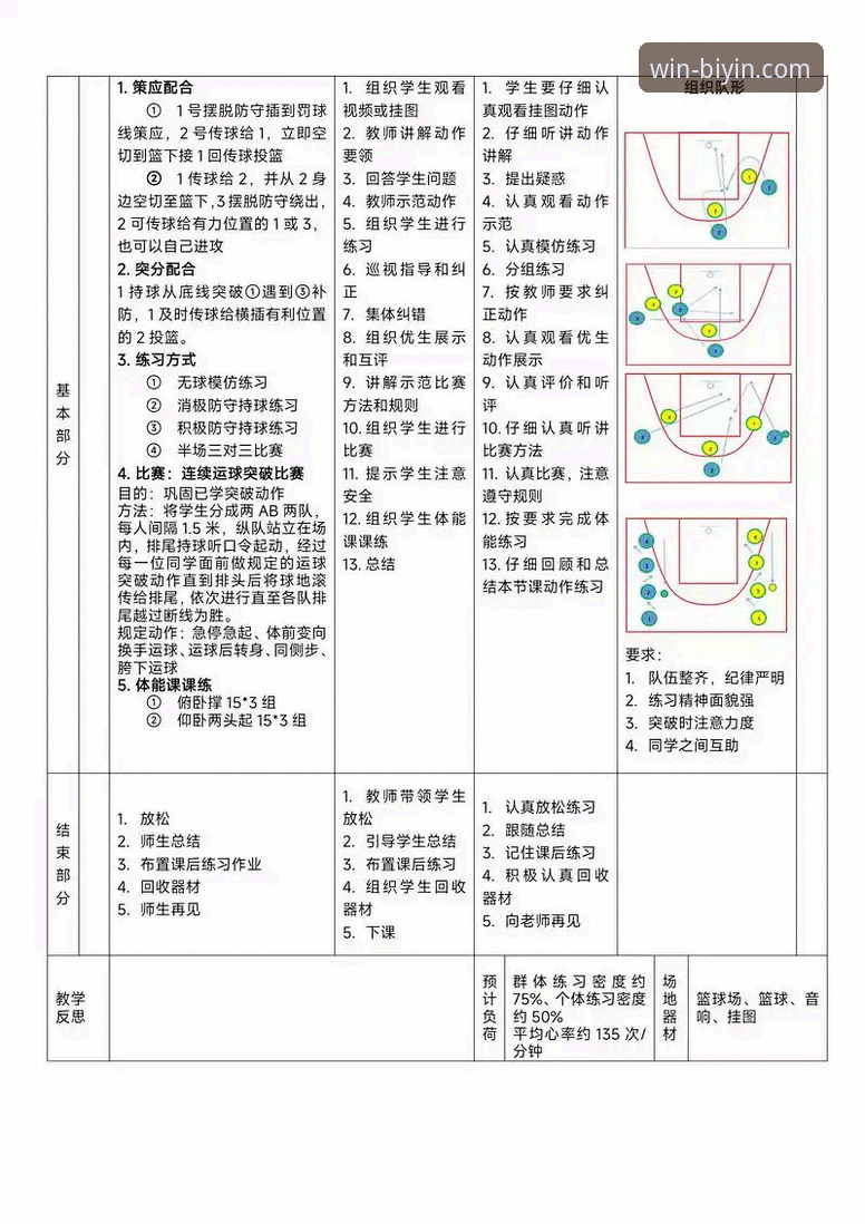 必赢官网最新APP 3个关键数据解读上海男篮12连胜:必赢官网最新APP上的战术分析