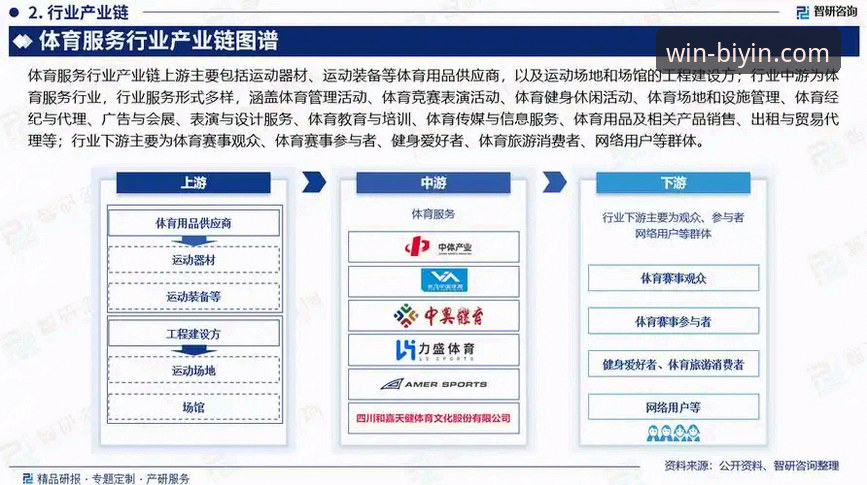必赢官网安卓下载 如何从一场5-0的大胜中,洞察现代体育平台的用户体验趋势?